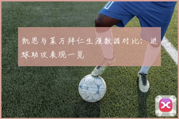凯恩与莱万拜仁生涯数据对比：进球助攻表现一览